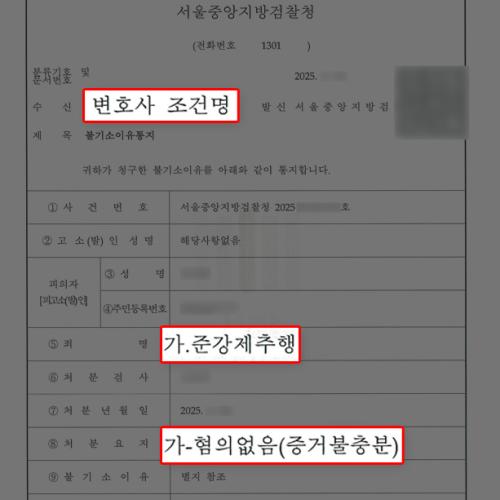 [강제추행] 부하직원에게 준강제추행으로 고소당한 대표, 무혐의 불기소 이끌어내