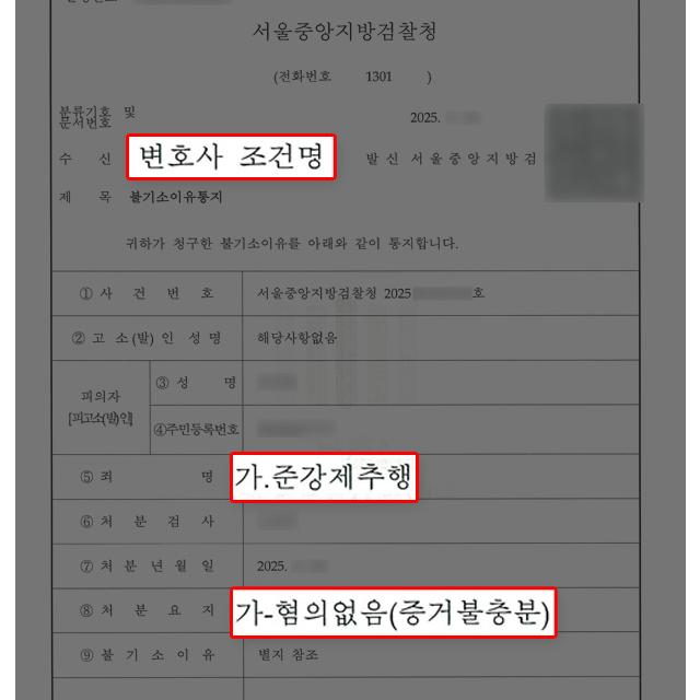 [강제추행] 부하직원에게 준강제추행으로 고소당한 대표, 무혐의 불기소 이끌어내