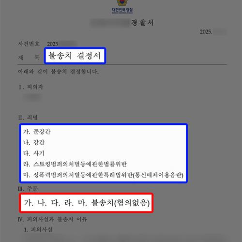 [강간] 전 연인 강간, 준강간, 통매음 등으로 고소당한 의뢰인 대리하여 전부 무혐의 결정 성공